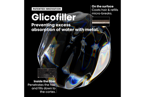 L'Oréal Professionnel Metal Detox Pre Shampoo 300ml