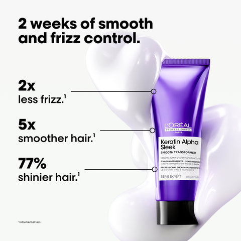 L'Oréal Keratin Alpha Sleek Smooth Transformer 200ml