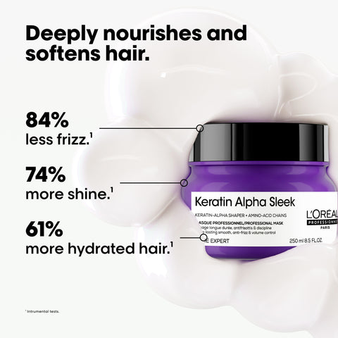 L'Oréal Keratin Alpha Sleek Mask 250ml